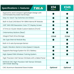 FrSky TWIN X14 z baterią