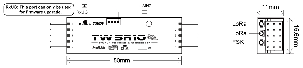 FrSky TWIN SR10